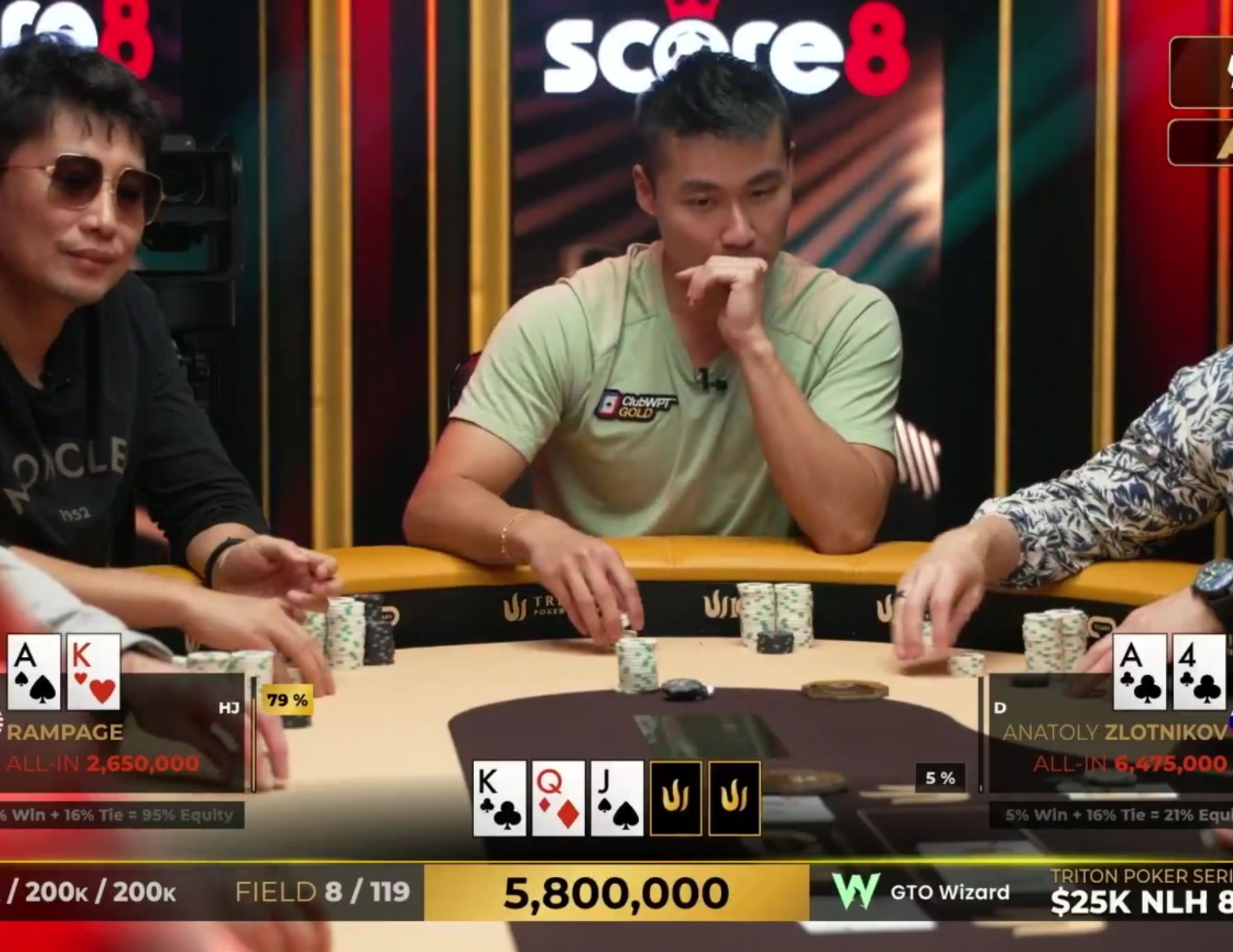 Zdjęcie stołu finałowego turnieju pokerowego Triton Poker Montenegro