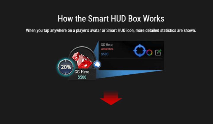 GGPoker Smart HUD: Jak efektywnie wykorzystywać statystyki w grze