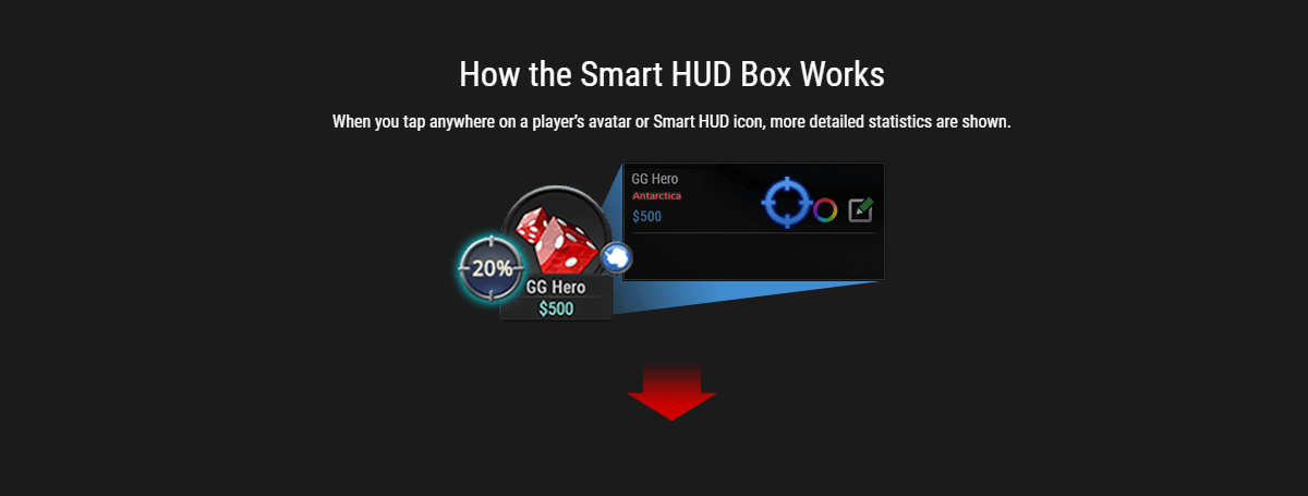 GGPoker Smart HUD: Jak efektywnie wykorzystywać statystyki w grze