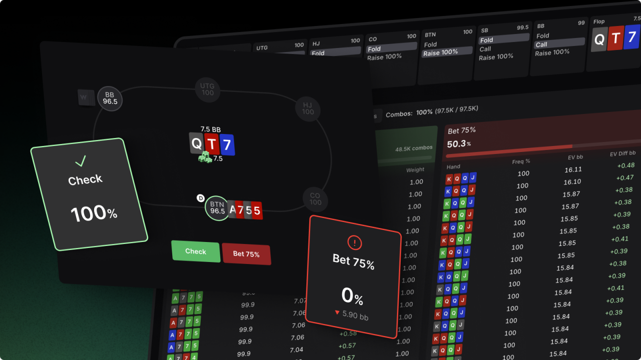 GTO Wizard Rewolucjonizuje PLO: Nowe Narzędzie do Analizy Pot-Limit Omaha