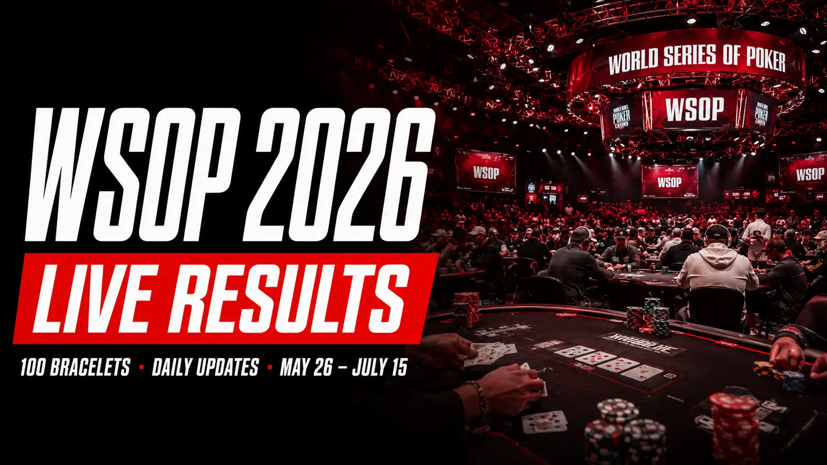 Gracze przy stole pokerowym podczas turnieju World Series of Poker