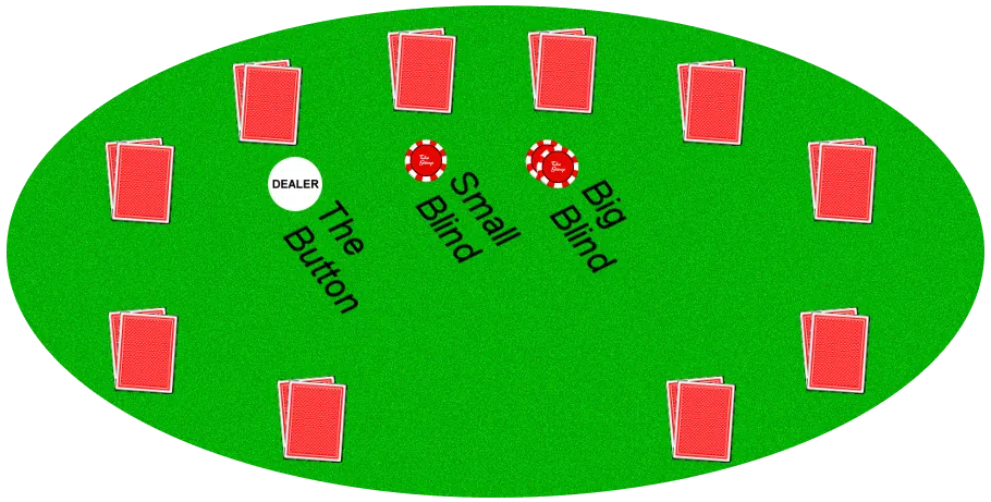 Psychologia w turniejach pokerowych: Jak głębokie zrozumienie umysłu przeciwnika może zmienić grę