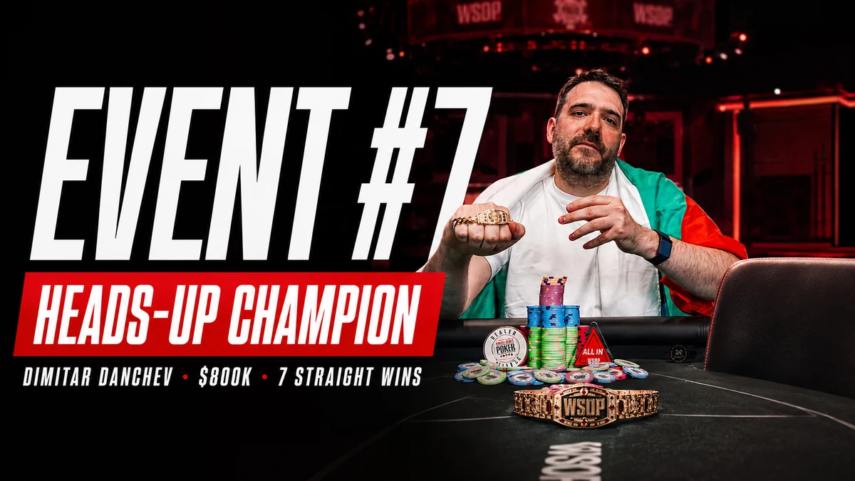 Dimitar Danchev triumfuje w Mistrzostwach WSOP 2026 Heads-Up Championship za 800 000 $
