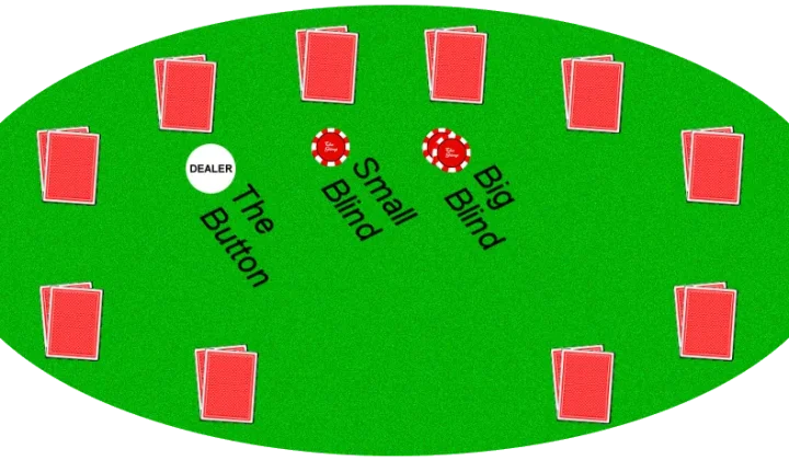 Recenzja PokerStars: czy największy poker room wciąż trzyma poziom?