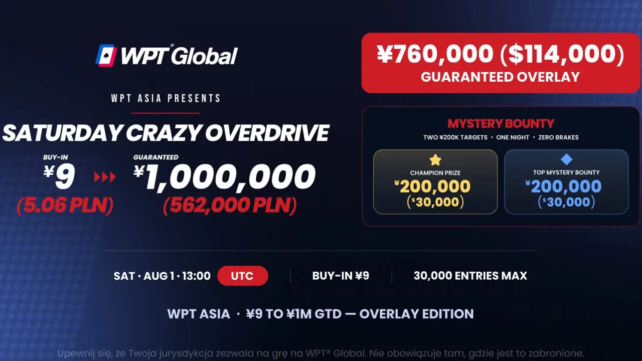 WPT Global organizuje sobotni Saturday Crazy Overdrive – wpisowe 1,32 $, pula 147 683 $