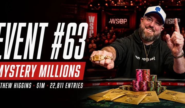 Matthew Higgins triumfuje w WSOP Mystery Millions, zdobywając milion dolarów