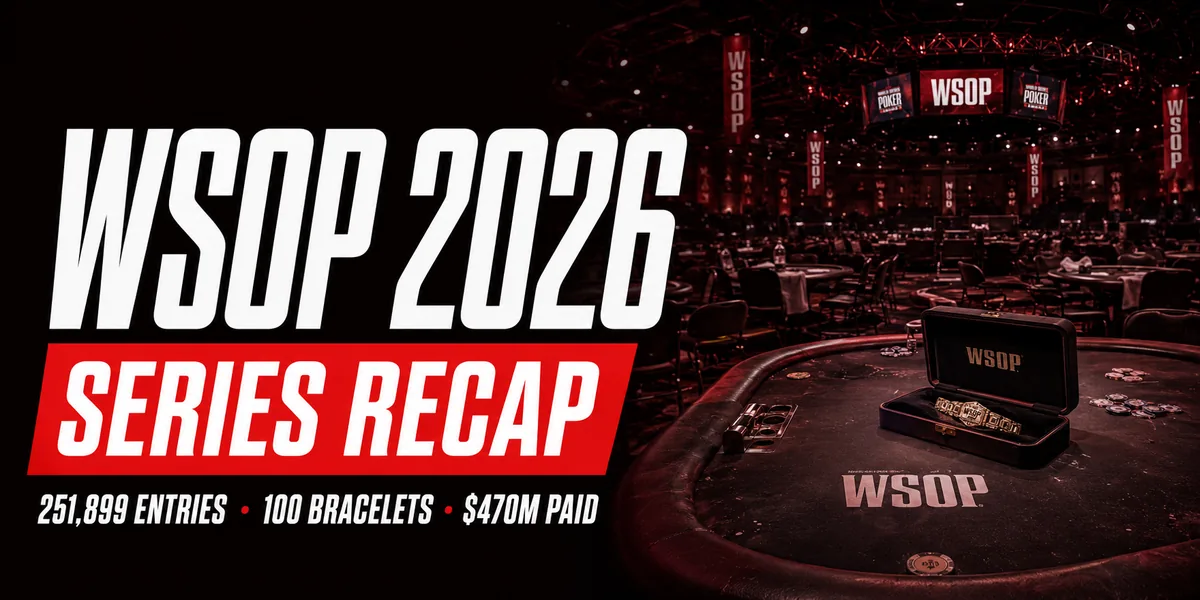 WSOP 2026: Rekordowe frekwencje i zacięta walka o bransoletki w Las Vegas
