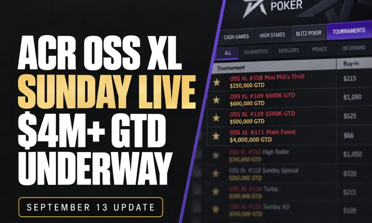 Ponad 4 mln dolarów w gwarancjach na niedzielę OSS XL w ACR Poker. Trwa Day 1A Main Eventu za 66$