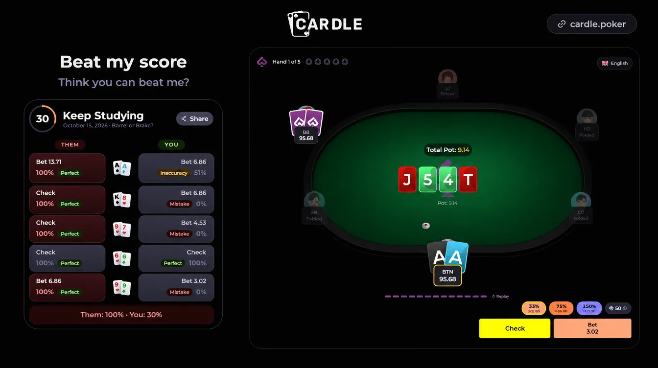 Ekran aplikacji Cardle z przykładową ręką pokerową i przyciskami decyzji